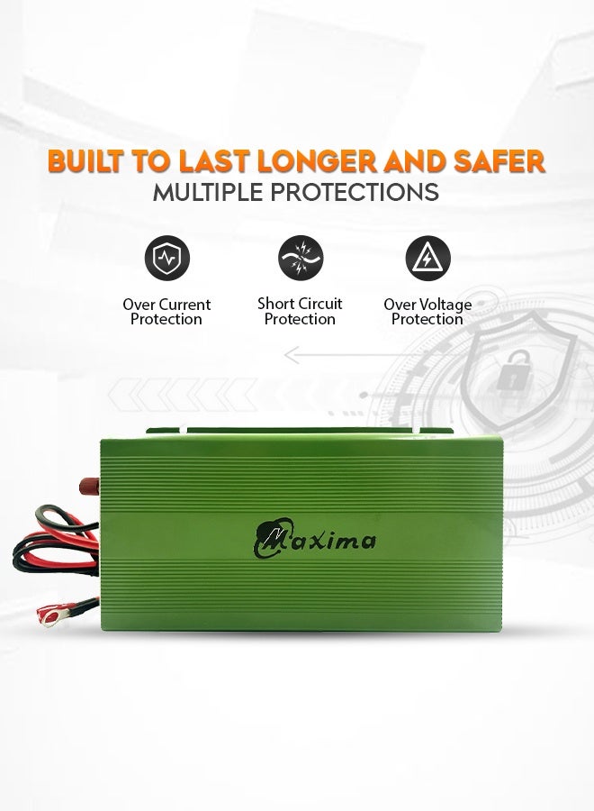 ماكسيما ماكسما شاحن بطارية ومزود طاقة 12 فولت 60 أمبير - Image 2